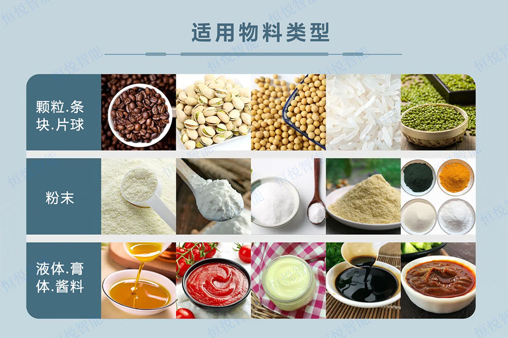 全自動給袋式包裝機適用物料類型 全自動給袋式包裝機適用物料類型