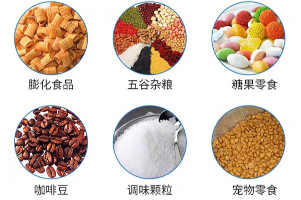 全自動(dòng)直線給袋式包裝機(jī)適用范圍