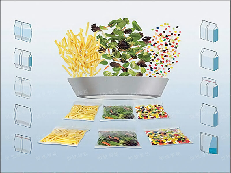 制袋立式全自動包裝機(jī)工作原理