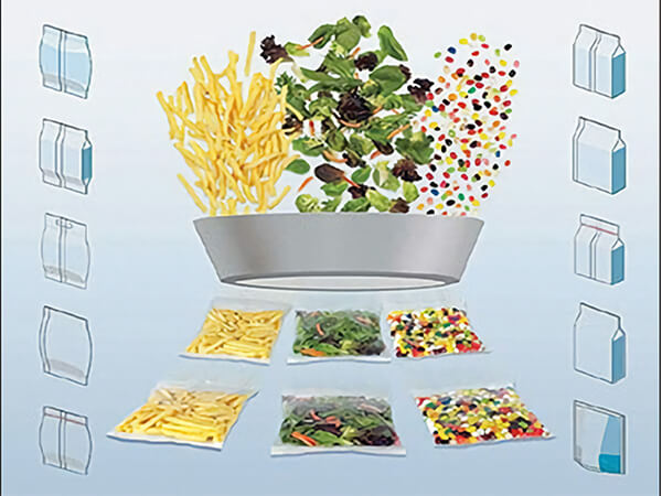 全自動立式顆粒包裝機適用范圍