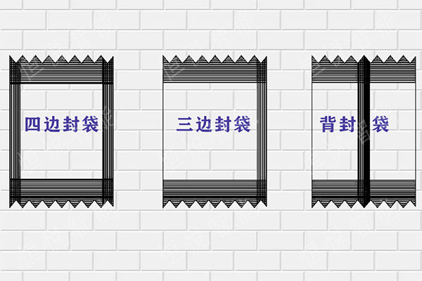 邊封、四邊封及背封袋型